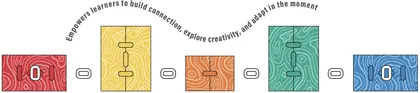 Oolay block graphic