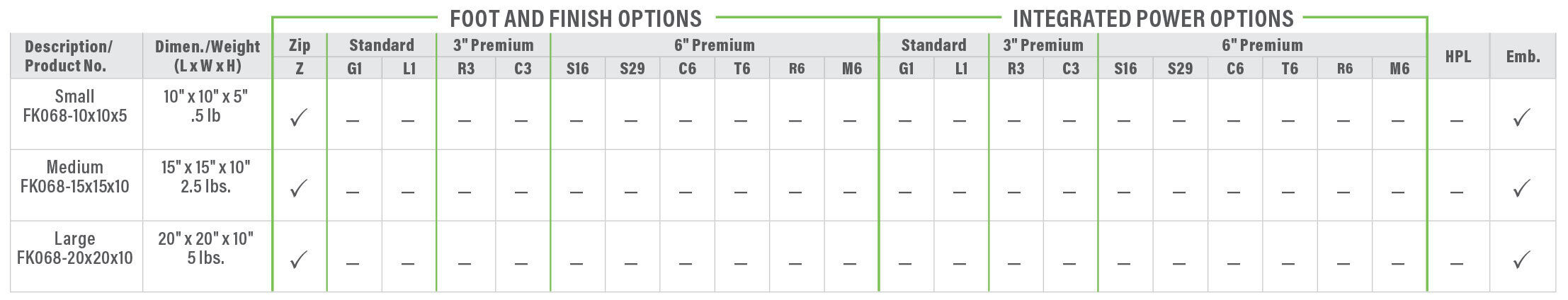 FK068 Square Product Breakdown 1