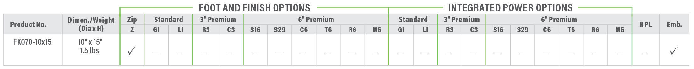 FK070 Cylinder Product Breakdown 1