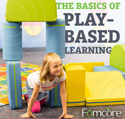 The Basics of Play Based Learning Graphic