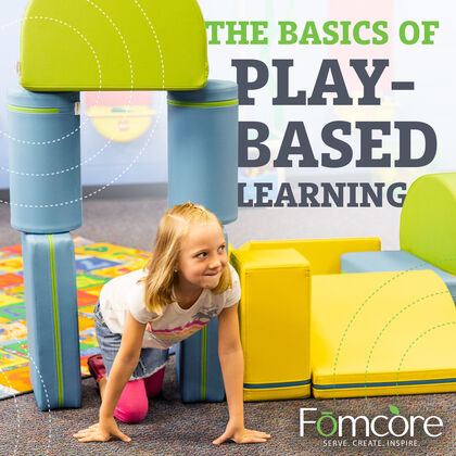 The Basics of Play Based Learning Graphic