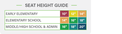 Seat Height Guide