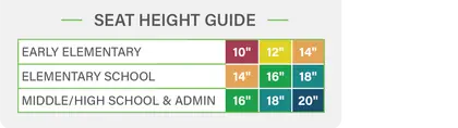 Seat Height Guide