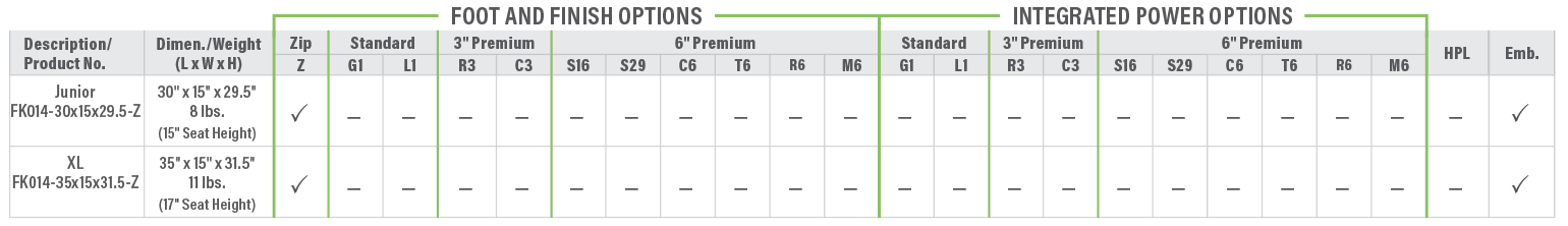 FK014 Hug Rocker Product Breakdown