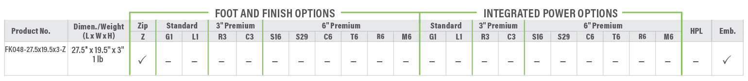 FK048 Pebble Pad Product Breakdown