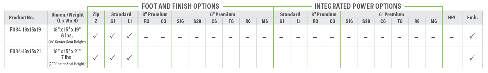 F034 Tilt Ottoman Product Breakdown
