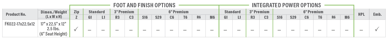 FK022 Lily Perch Product Breakdown