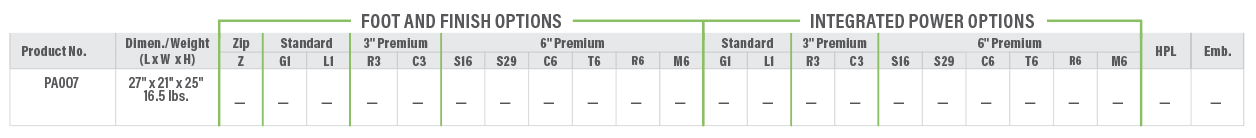 Lily Cart Hammock Product Breakdown