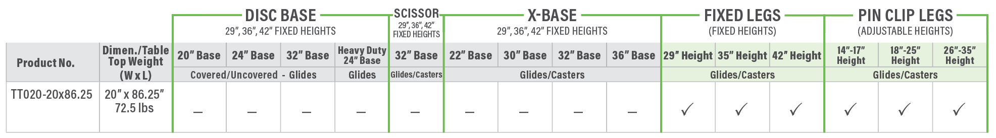 TT020 Curved Table 86 Product Breakdown