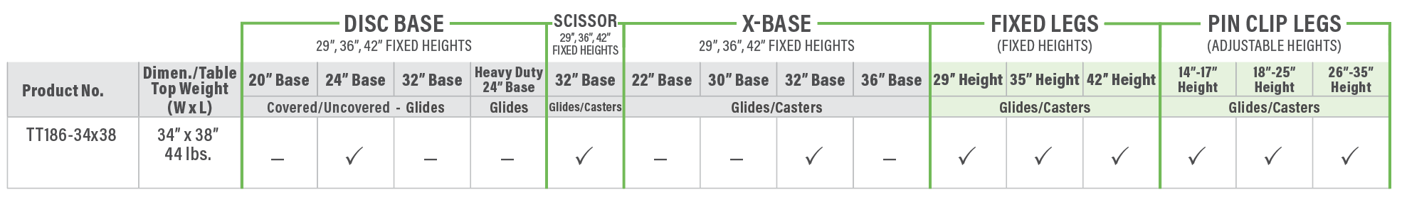 TT186 Cobble Table Product Breakdown