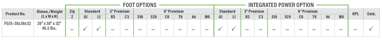 F035 Three Step Inside Corner Product Breakdown