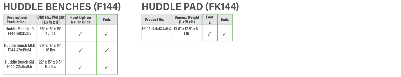 Huddle Bench Combo Product Breakdown Grid