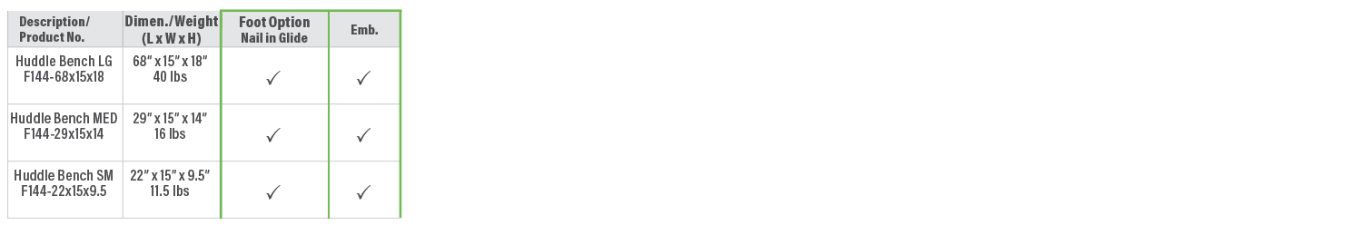 F144 Huddle Bench Breakdown