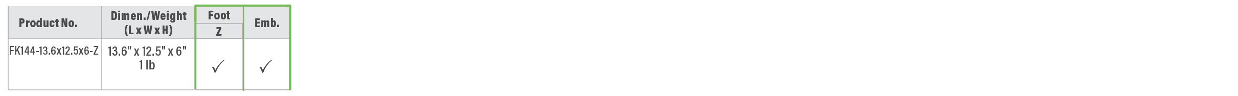 FK144 Huddle Pad Product Breakdown