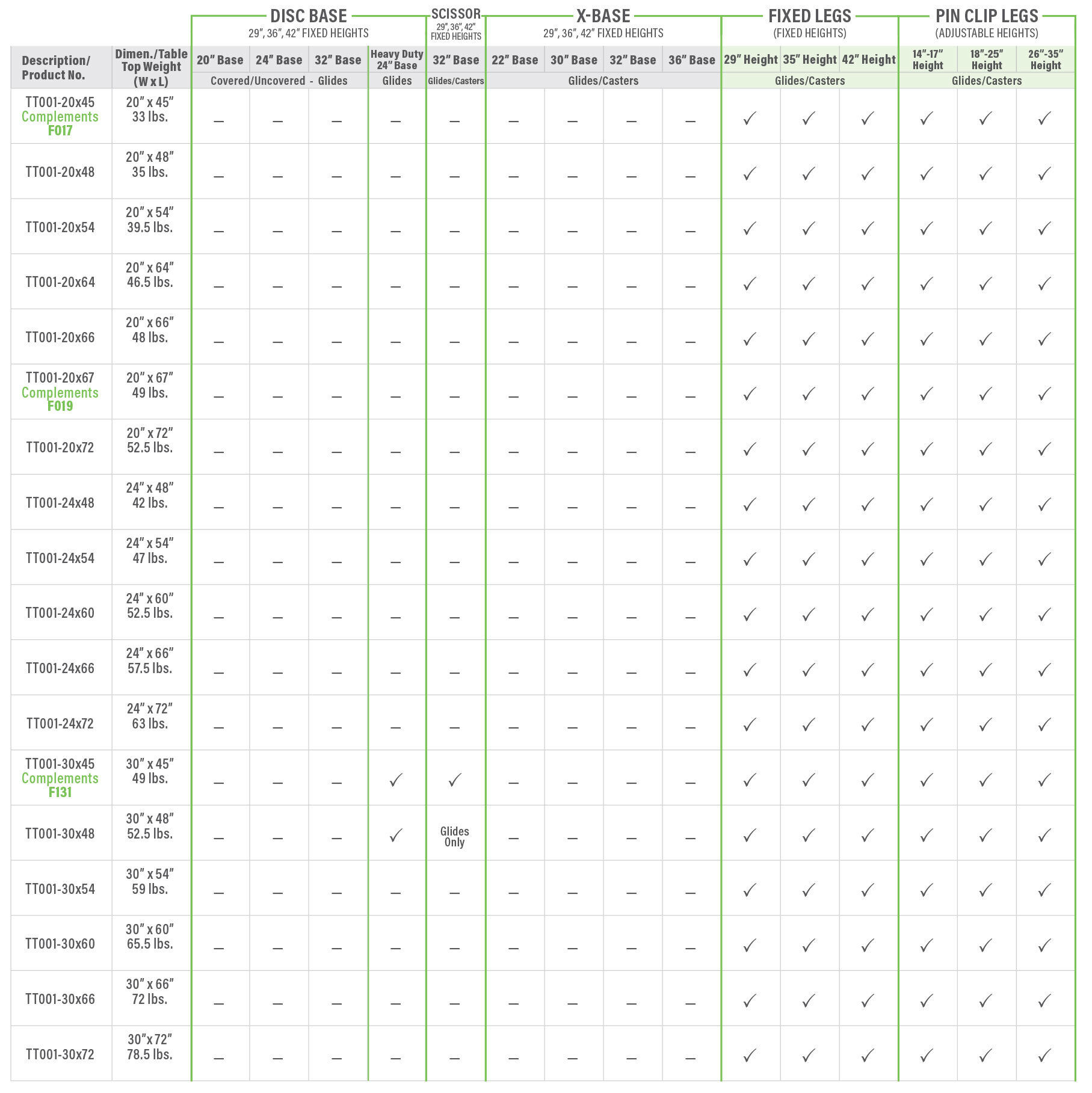 TT001 Rectangle Table Product Breakdown