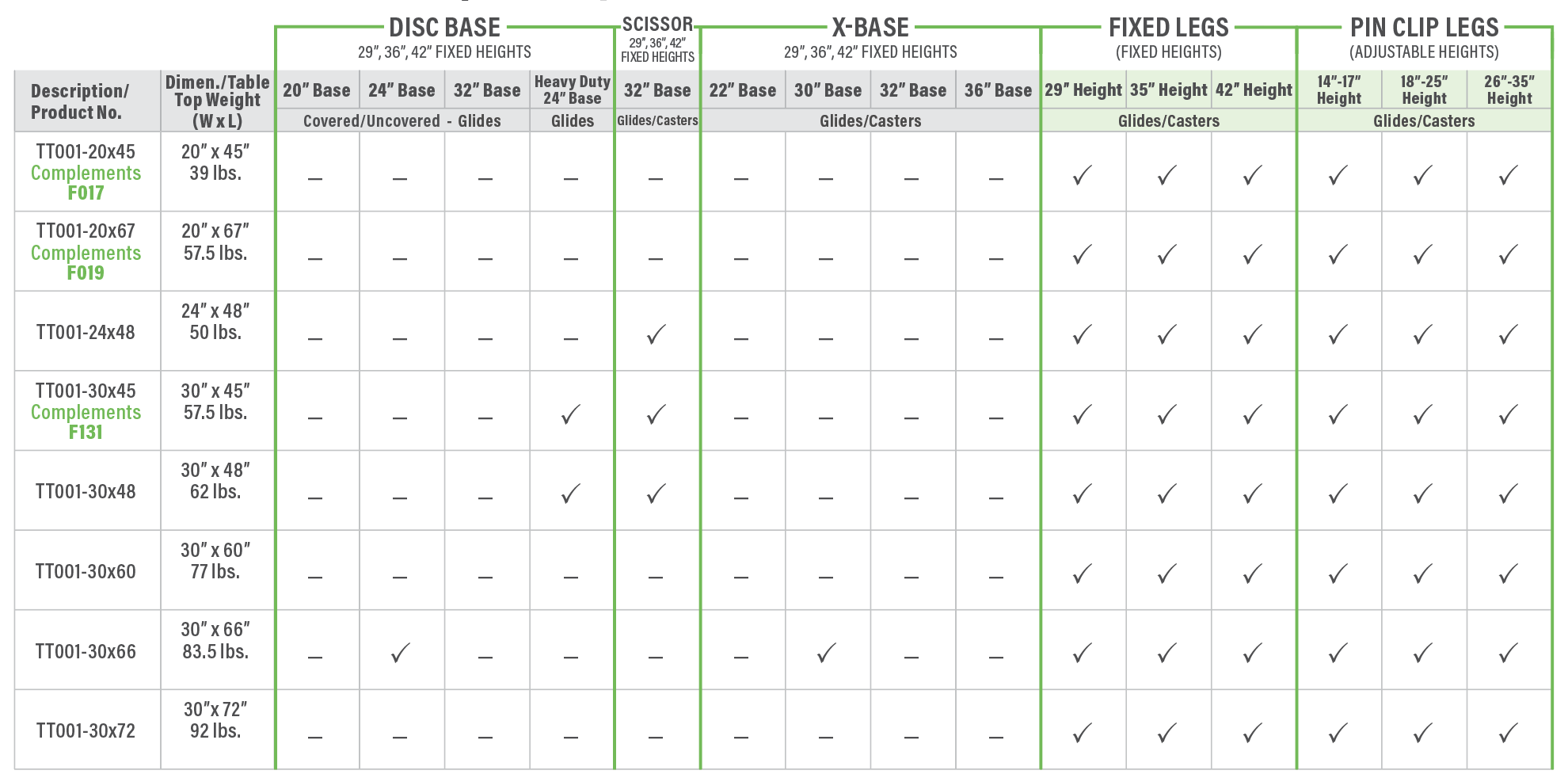 TT001 Rectangle Table Product Breakdown